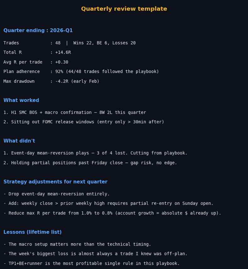 Figure 33.2 — Quarterly review template